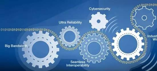 未來(lái)智能制造 系統(tǒng)解決方案與智能工廠的互聯(lián)網(wǎng)服務(wù)化演進(jìn)